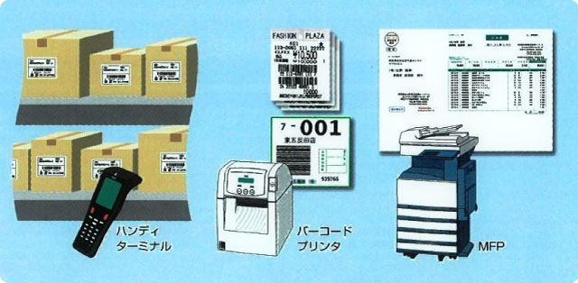 拡張性イメージ